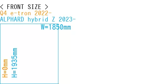 #Q4 e-tron 2022- + ALPHARD hybrid Z 2023-